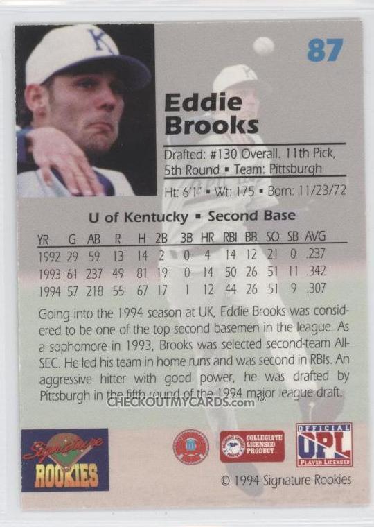 Eddie Brooks